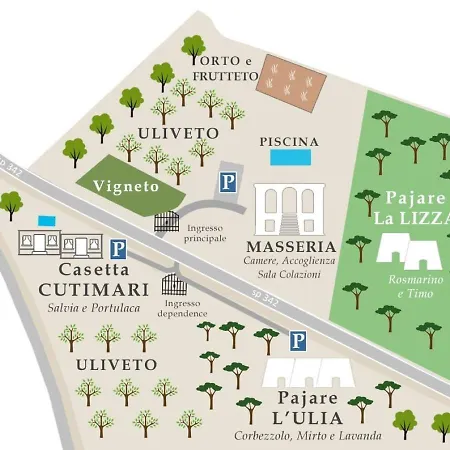 Farmház Cuti Mari *