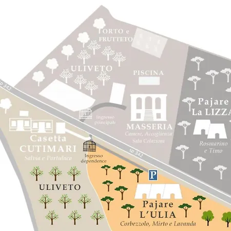 Cuti Mari Farm stay